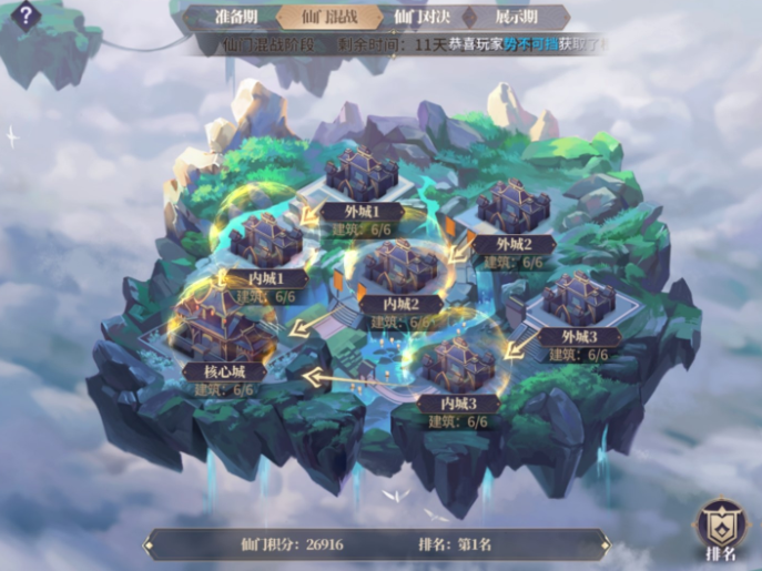 春秋封神手游仙门玩法是什么 春秋封神仙门玩法简介截图