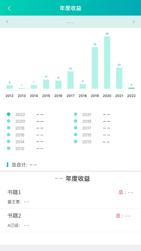 可以写书的软件有哪些 好用的写书软件推荐截图