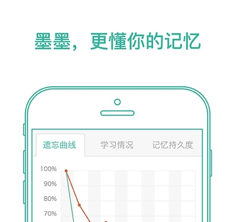 最新英语句子不会读用什么软件推荐 英语句子不会读用什么软件合集截图