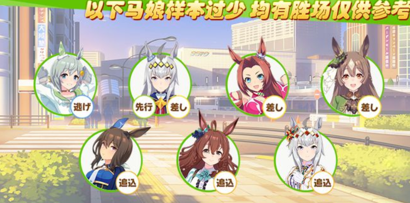賽馬娘手游自選三星怎么選 三星角色選擇推薦截圖