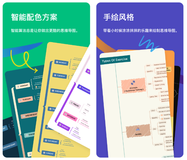 有什么做思维逻辑图的软件 思维导图制作软件排行截图
