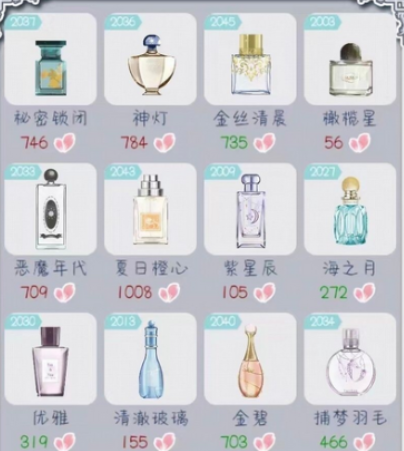 花与香水与猫1/2恋人香水需要的材料 1/2恋人配方分享截图