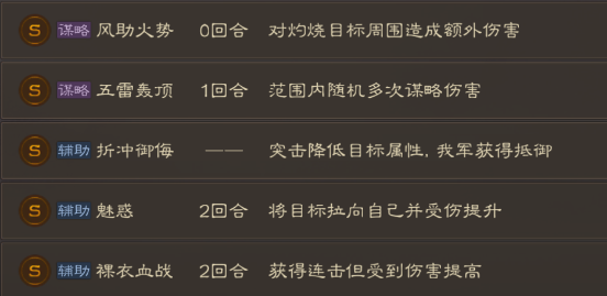 三国志战棋版S级战法一览 S级战法有哪些截图