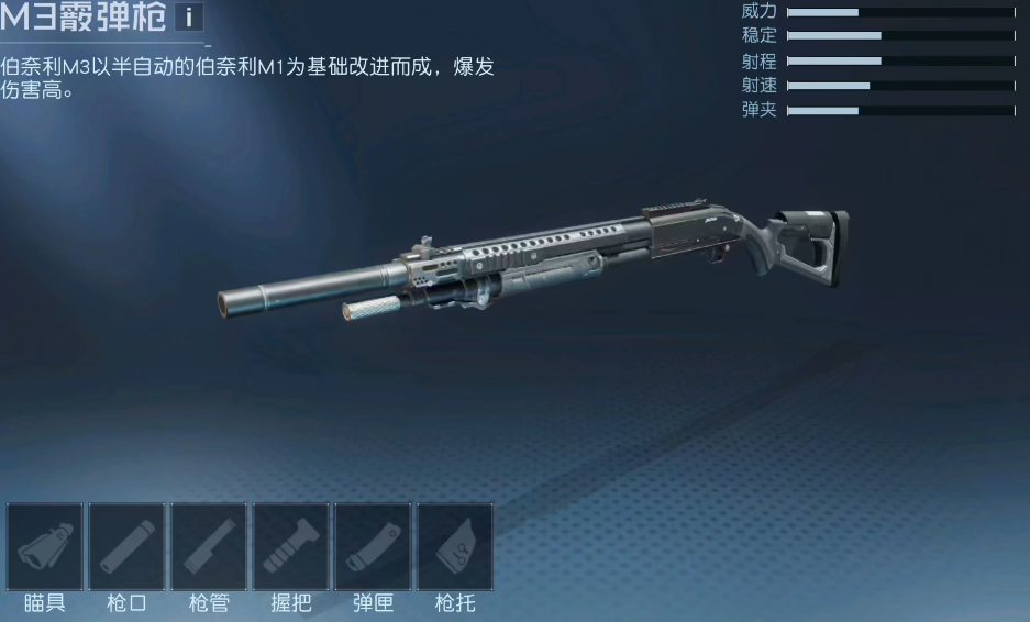 黎明觉醒m3厉害吗 黎明觉醒m3武器介绍