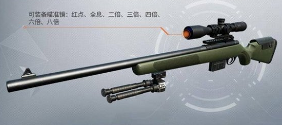 黎明覺醒r700是什么槍 黎明覺醒r700武器強(qiáng)度解析截圖