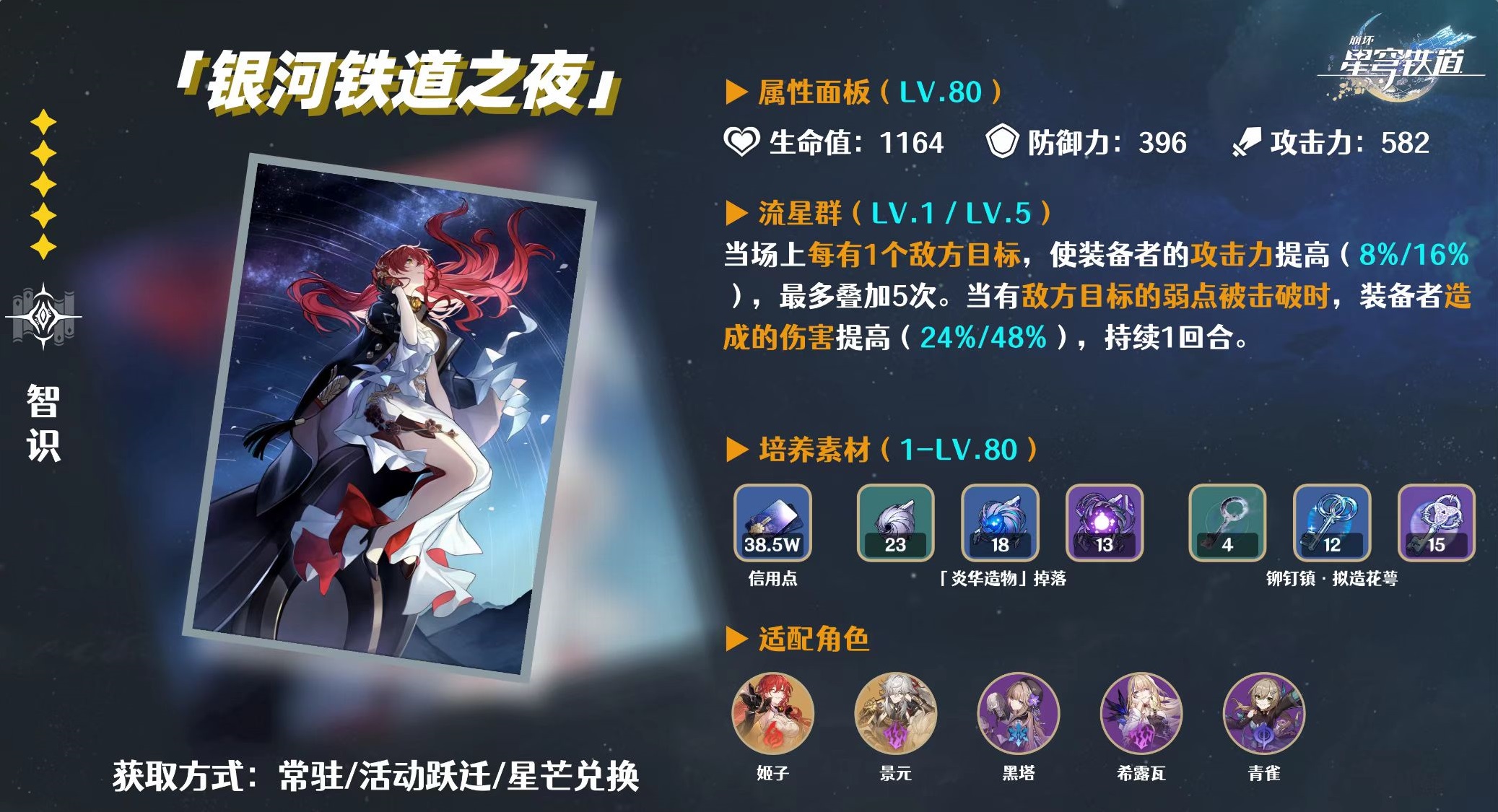 崩壞星穹鐵道鐵道銀河之夜光錐什么效果 銀河之夜光錐介紹