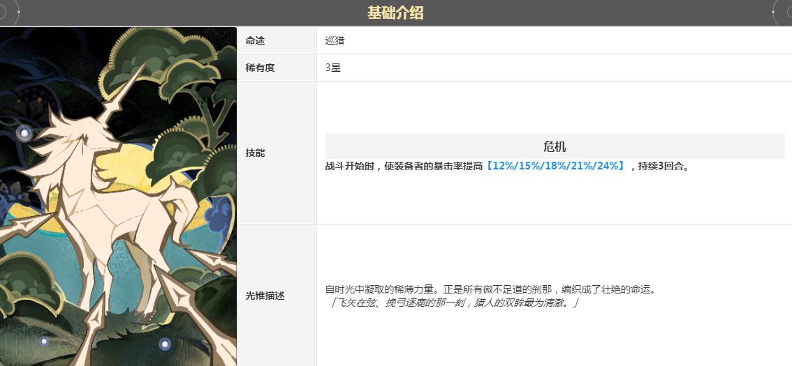 崩壞星穹鐵道光錐效果是啥 強(qiáng)勢(shì)光錐效果介紹截圖
