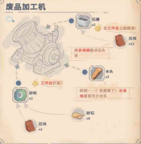 沙石鎮(zhèn)時(shí)光石廢料是什么 石廢料獲取方式介紹截圖