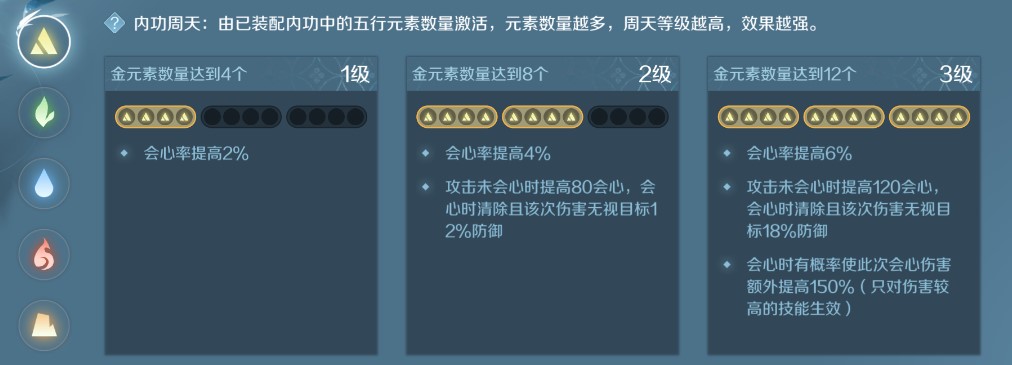 逆水寒手游内功周天效果是什么 逆水寒手游周天效果解析截图