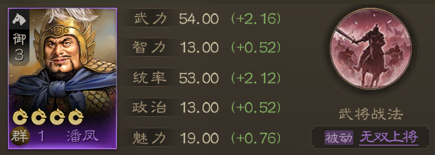 三国志战棋版潘凤怎么玩 潘凤战法及阵容搭配详解截图