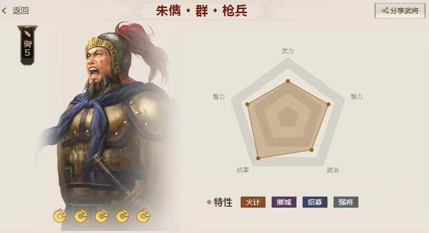 三國(guó)志戰(zhàn)棋版朱儁戰(zhàn)報(bào)信息 朱儁戰(zhàn)報(bào)以及戰(zhàn)法介紹