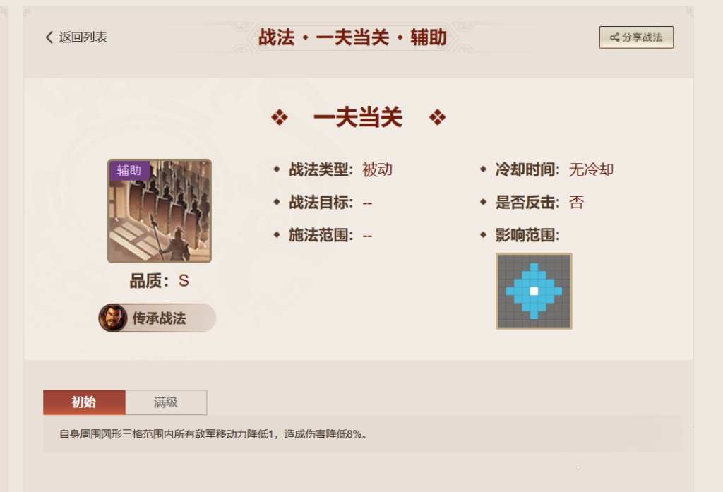 三國(guó)志戰(zhàn)棋版姜維關(guān)怎么過(guò) 三國(guó)志戰(zhàn)棋版姜維關(guān)通關(guān)攻略截圖
