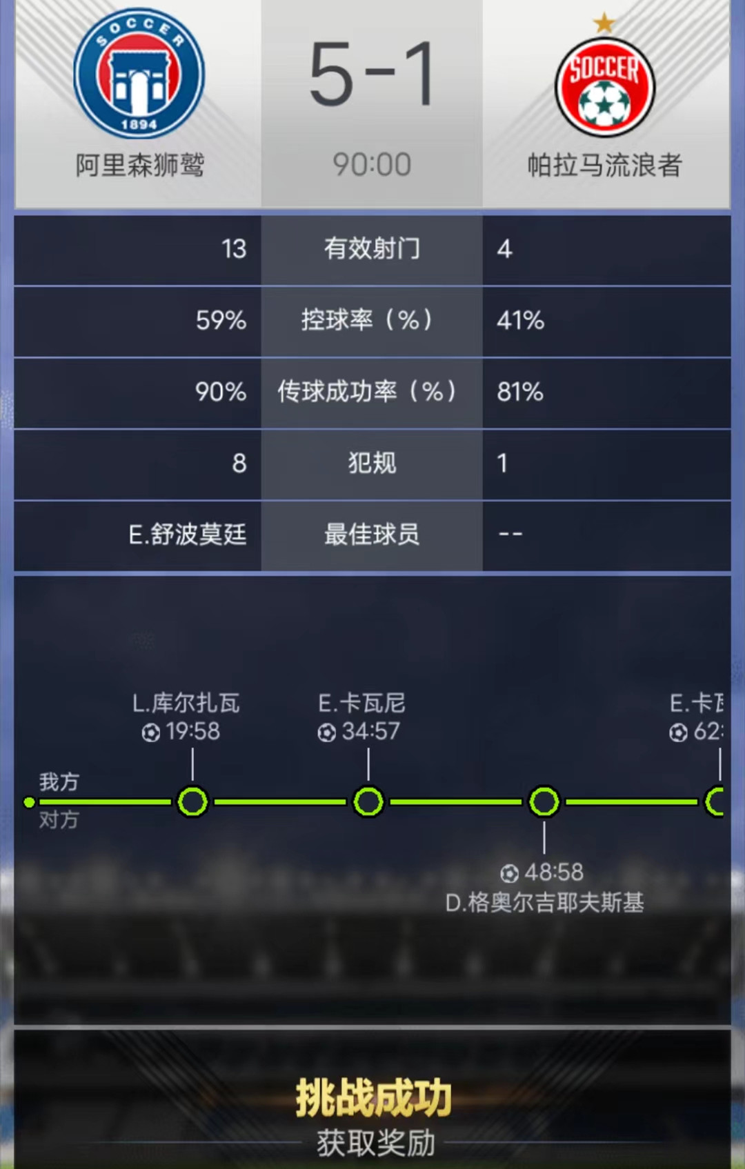 巅峰冠军足球曼城球员如何选择 值得培养的曼城球员排行榜截图