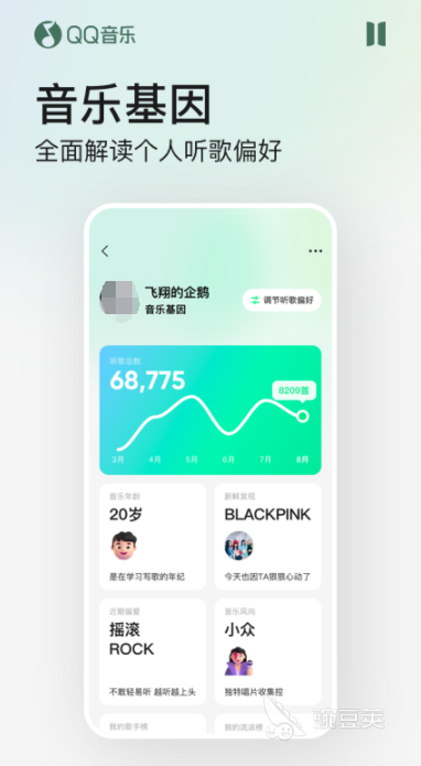 免費聽歌軟件推薦 好用又無廣告的音樂播放器精選截圖