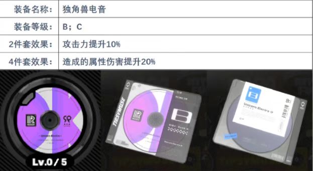 絕區(qū)零雅裝備怎么選 絕區(qū)零雅裝備挑選建議分享截圖