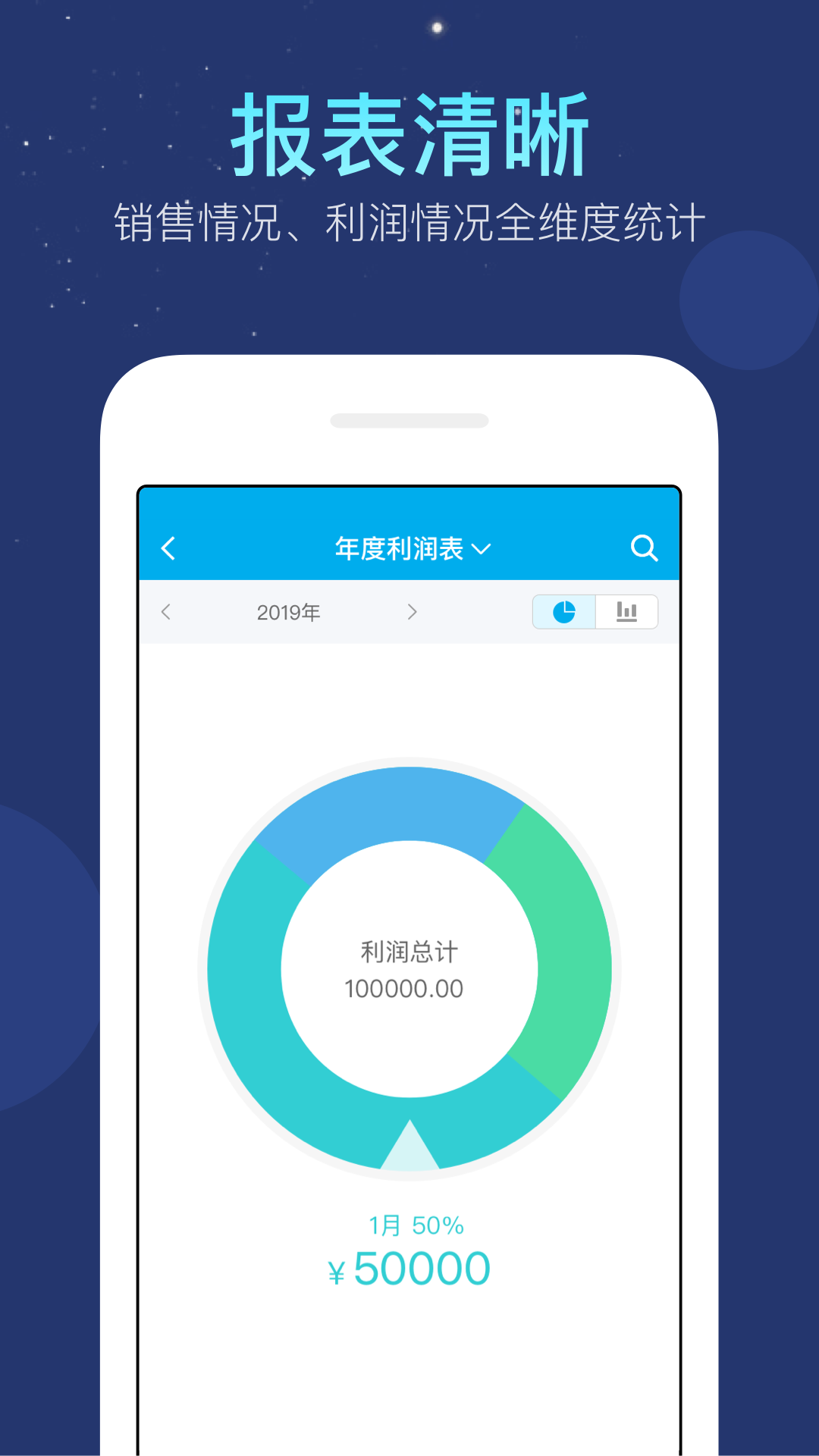 裝修公司財(cái)務(wù)管理軟件有哪些