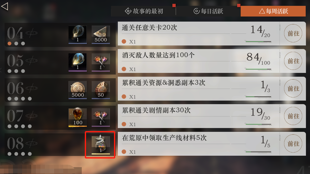 重返未来1999苦目糖罐怎么得 苦目糖罐获取方法及作用介绍截图