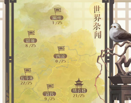 代號鳶世界雜聞是什么 代號鳶世界雜聞介紹截圖