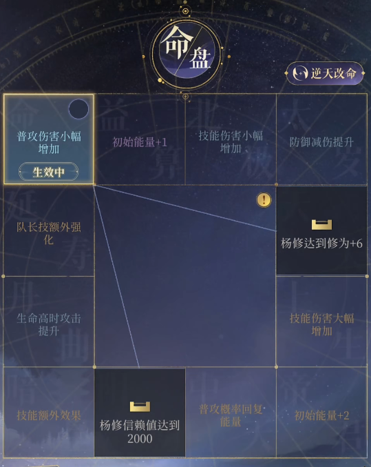 代號(hào)鳶命盤怎么洗 代號(hào)鳶洗命盤攻略截圖
