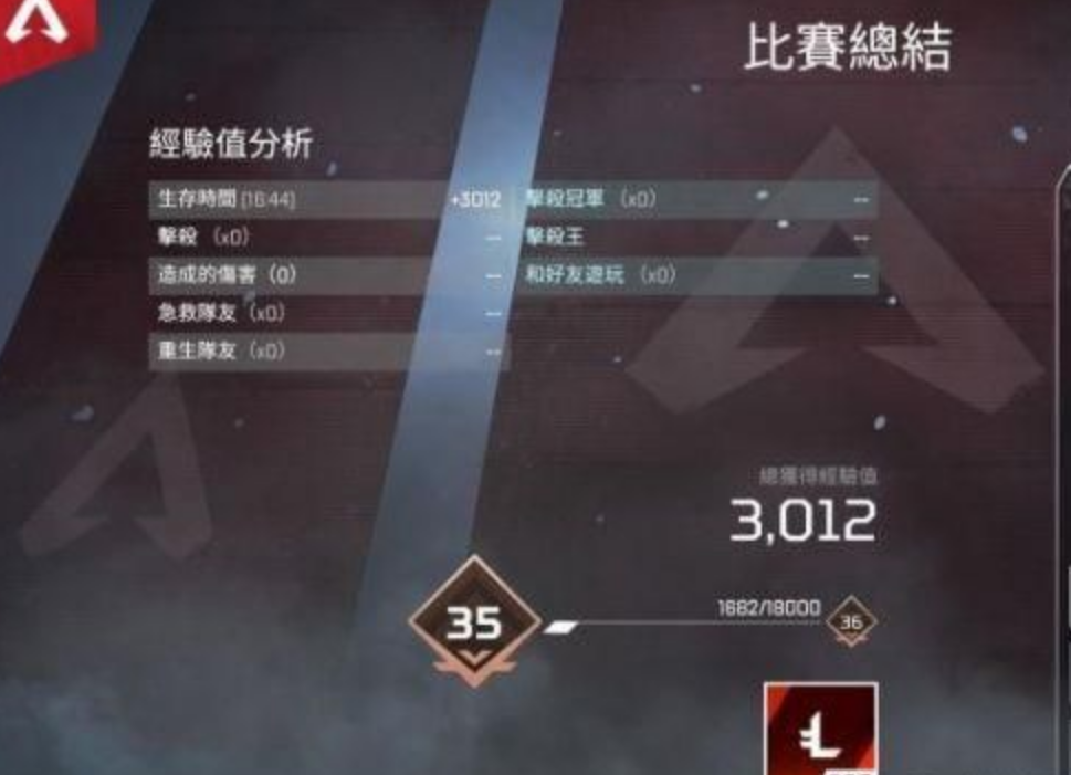 镇魂街武神觉醒怎么快速升级 镇魂街武神觉醒升级途径分享截图