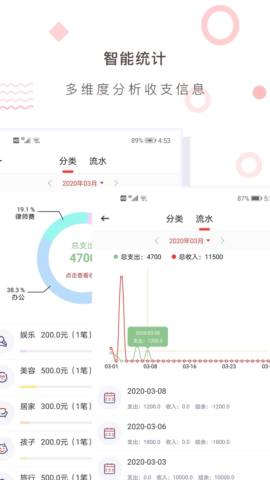 统计软件有哪些 数据统计整理软件分享截图