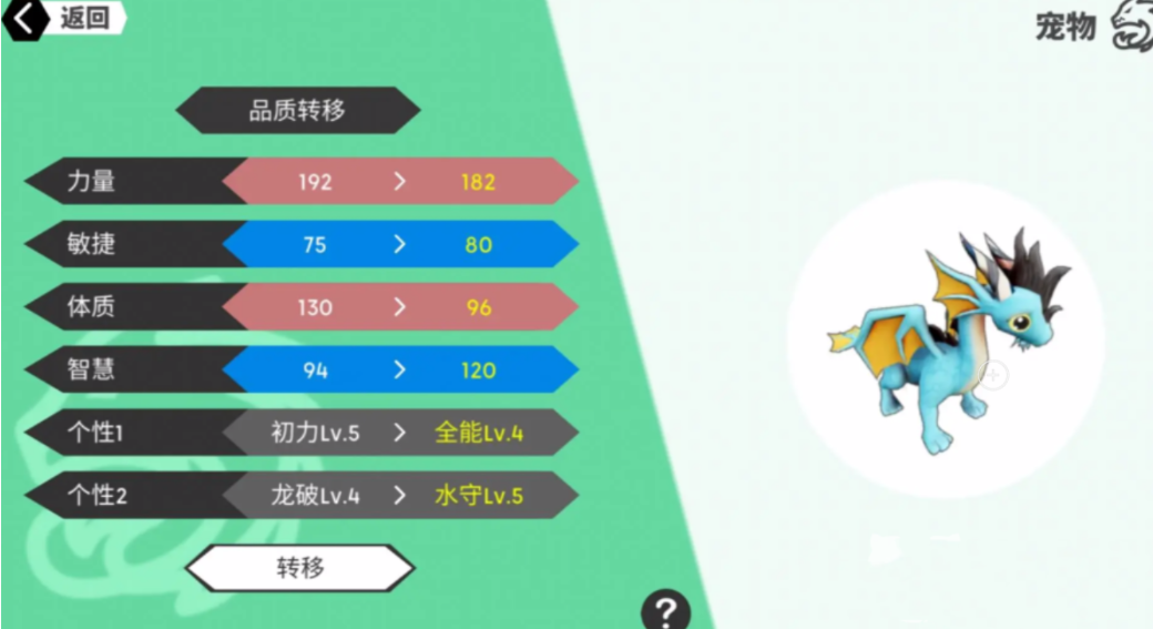 超數(shù)據(jù)世界進階職業(yè)有哪些 超數(shù)據(jù)世界進階職業(yè)推薦截圖