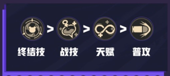崩壞星穹鐵道娜塔莎加點(diǎn)攻略 崩壞星穹鐵道娜塔莎怎么加點(diǎn)截圖