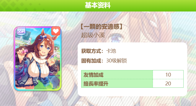 閃耀優(yōu)俊少女超級小溪怎么培育 超級小溪培育方法介紹截圖