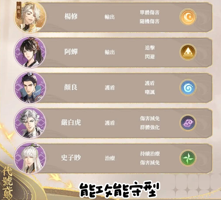 代號鳶6-10怎么過 6-10通關(guān)詳情一覽截圖