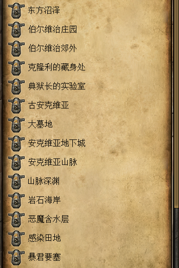 恐怖黎明精英難度神龕位置一覽 恐怖黎明精英難度神龕位置介紹