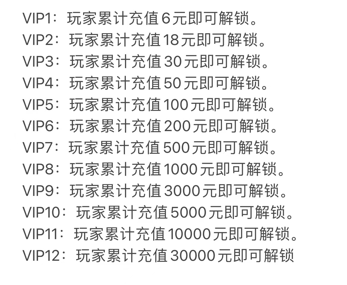 新仙剑奇侠传之挥剑问情vip价格表 新仙剑奇侠传之挥剑问情vip一览截图