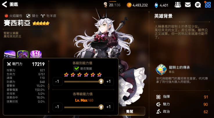 第七史詩墮落的塞西莉亞強(qiáng)度怎么樣 墮落的塞西莉亞強(qiáng)度分析截圖