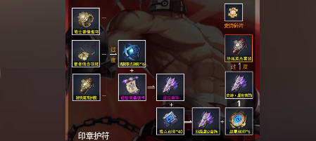 晶核狂战士搭配装备 晶核狂战士搭配装备怎么选择截图