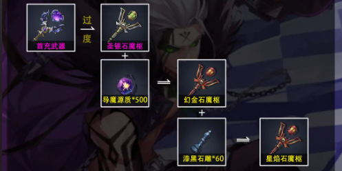 晶核魔導(dǎo)士武器搭配推薦 晶核魔導(dǎo)士武器選擇截圖