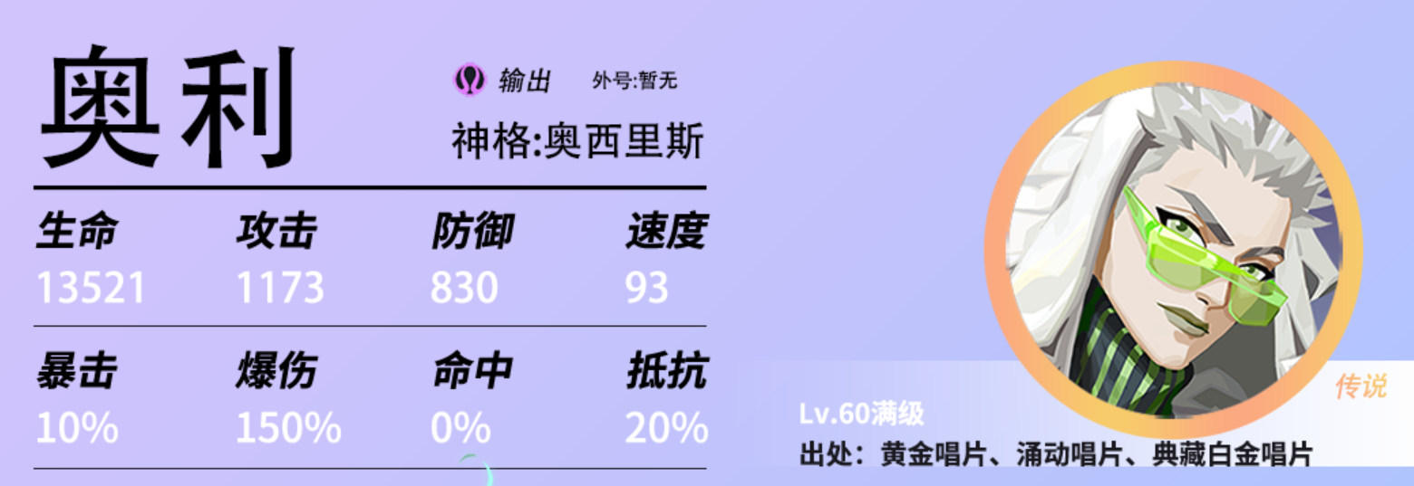 眾神派對奧西里斯值得練嗎 眾神派對奧西里斯強(qiáng)度分析截圖