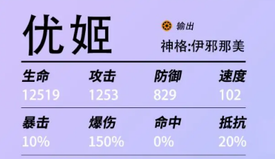 众神派对优姬技能介绍 众神派对优姬强度怎么样截图