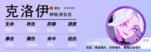 众神派对克洛伊怎么样 克洛伊角色介绍截图