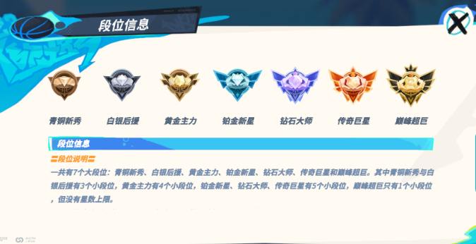 全明星街球派對段位制是什么 全明星街球派對段位一覽截圖