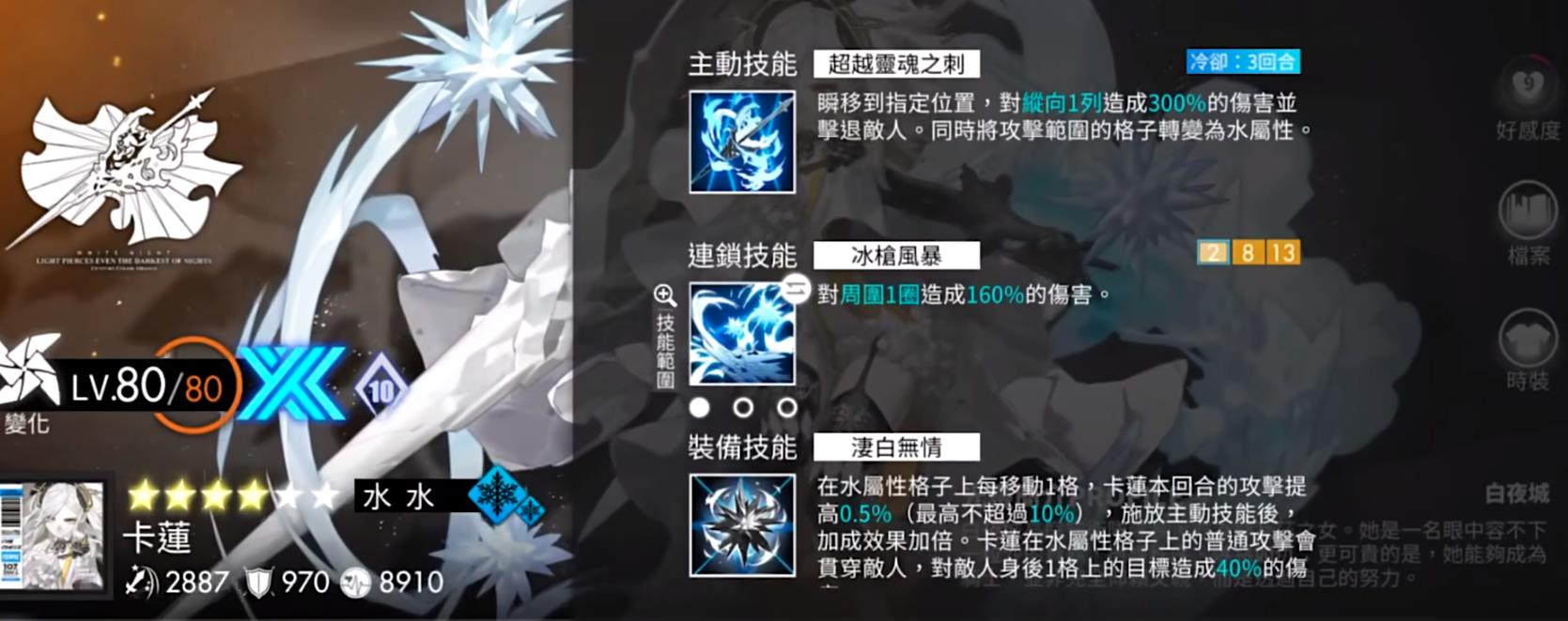 白夜极光水队转色角色有哪些 白夜极光水队转色角色介绍截图