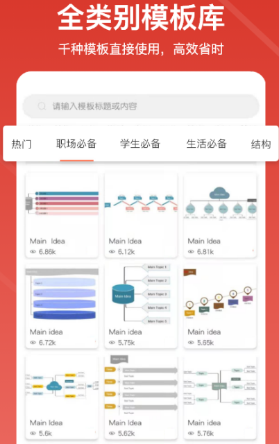 画流程图的软件有哪些 画流程图的app大全截图