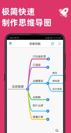 思维导图软件哪个好 好用的逻辑排列导图软件推荐截图