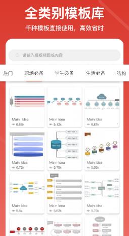 流程图用什么软件做 爆火的流程图编辑软件有哪些截图