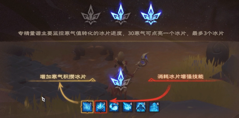塔瑞斯世界法师秘技有哪些 法师秘技强度介绍截图