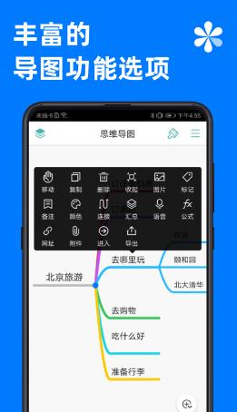 制作流程图软件有哪些 爆火的流程图软件盘点截图