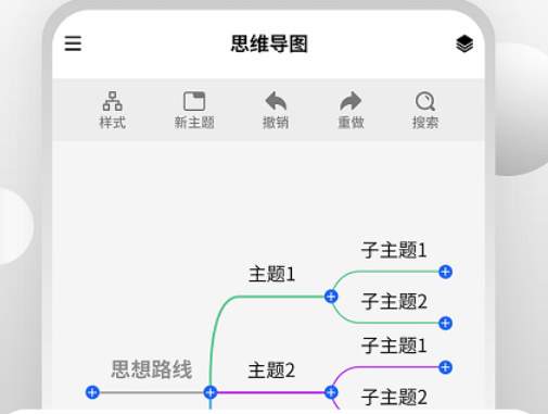 论文流程图用什么软件最好用 免费的论文流程图软件app有哪些截图