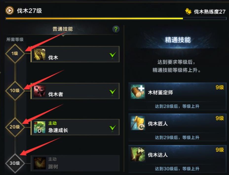 命運方舟生活技能選擇哪個 命運方舟生活技能詳細介紹截圖