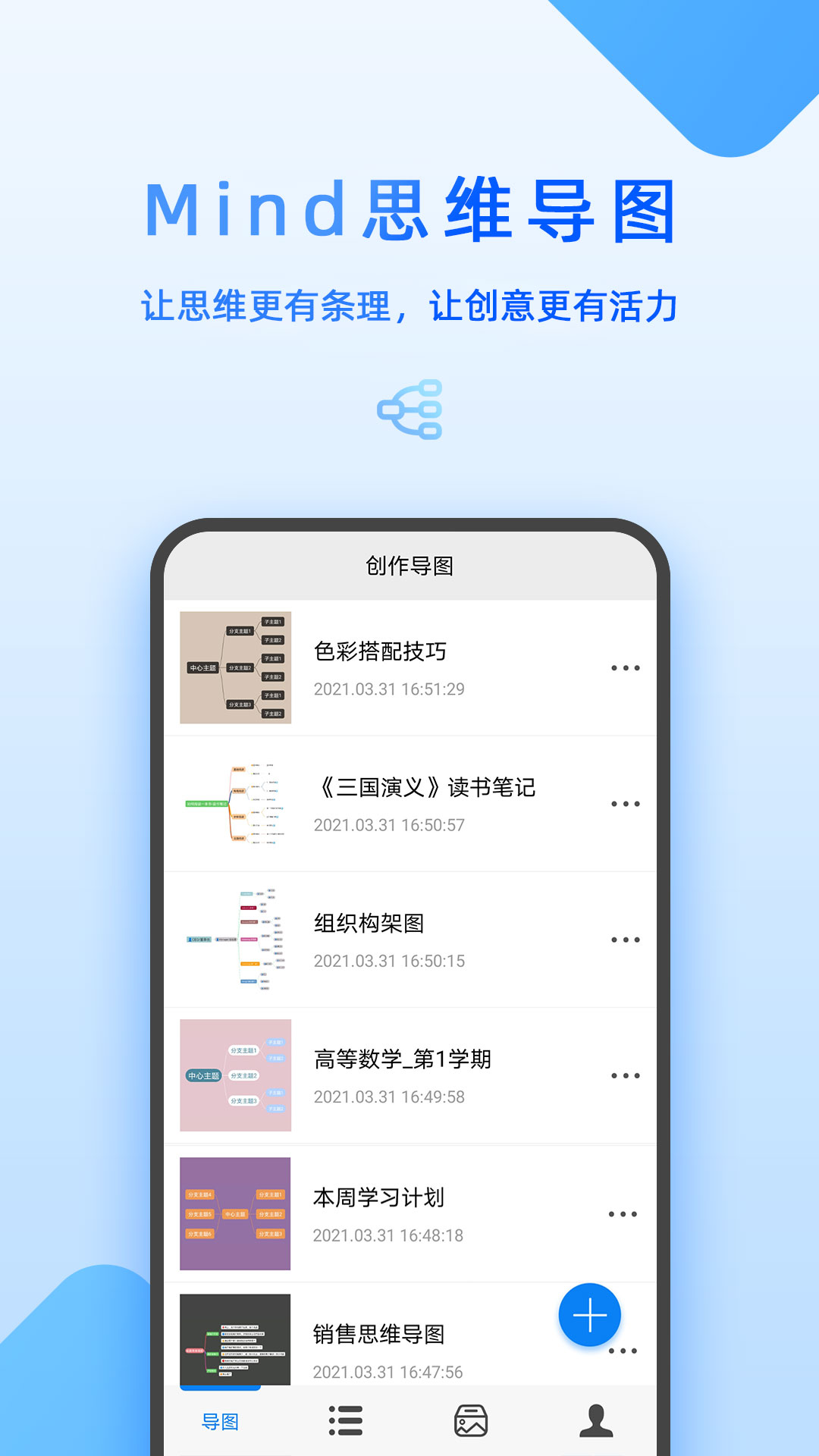 流程图用什么软件制作值得推荐 好用流程图制作软件有哪些截图