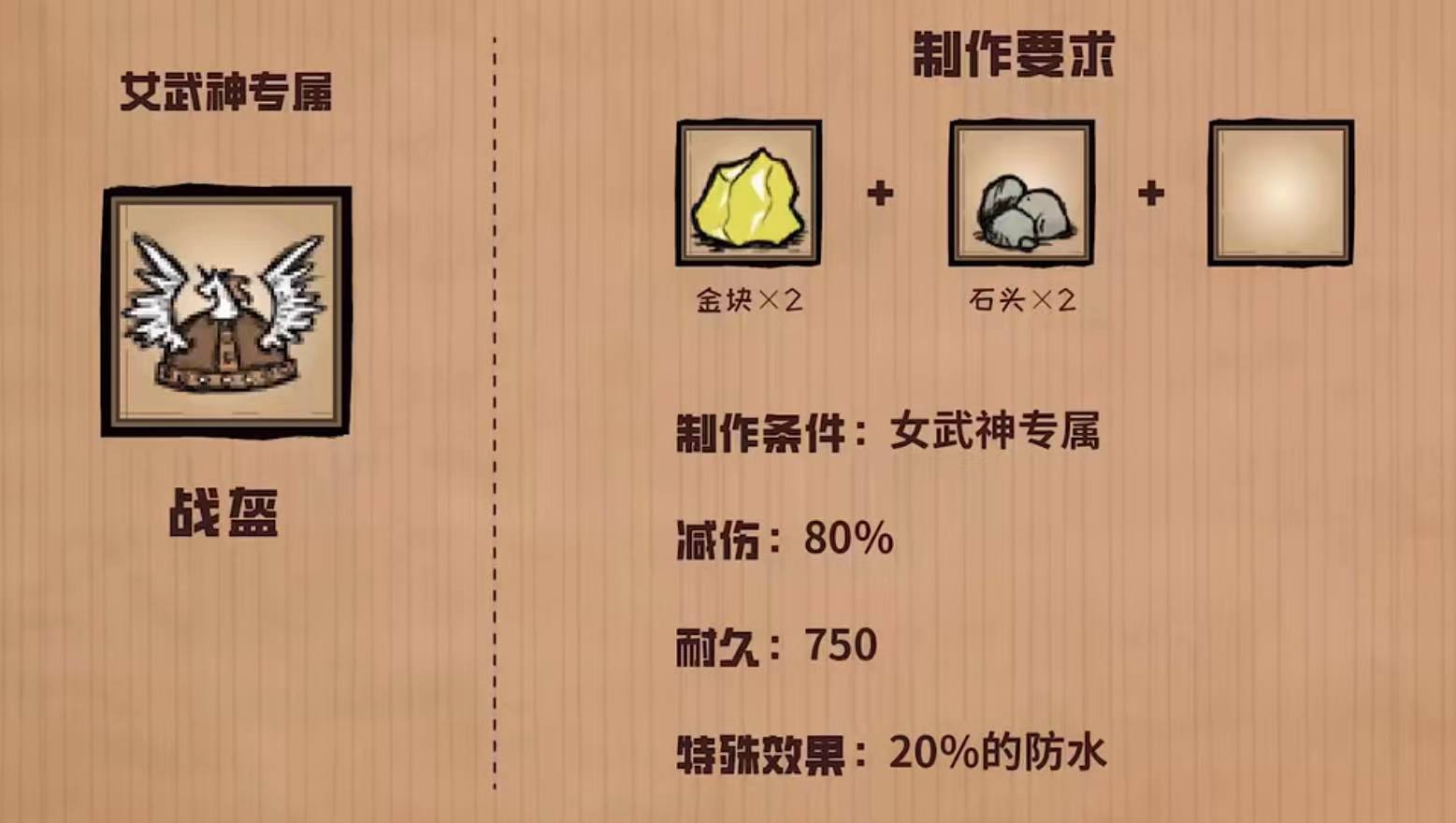 饑荒新家園護(hù)甲大全介紹 饑荒新家園護(hù)甲一覽