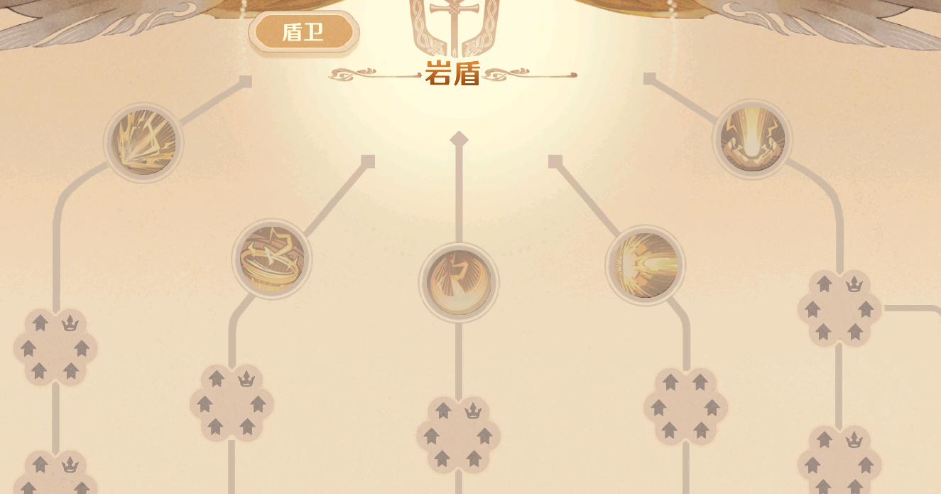 森之國(guó)度盾衛(wèi)強(qiáng)度如何 森之國(guó)度盾衛(wèi)強(qiáng)度介紹