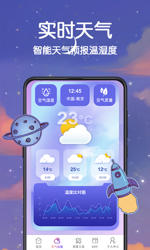 好用的温度计软件排行榜